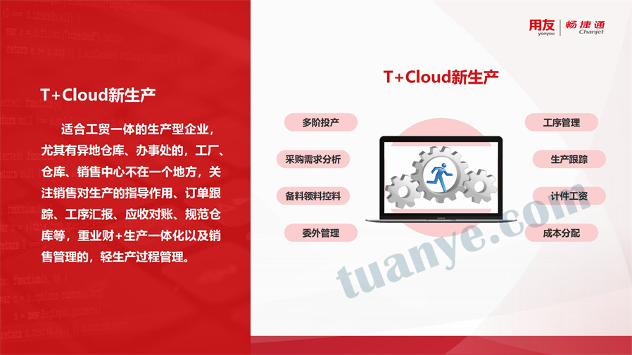 用友T+生产