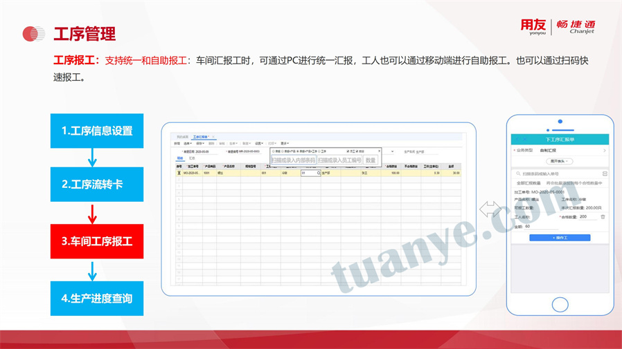 用友T+生产