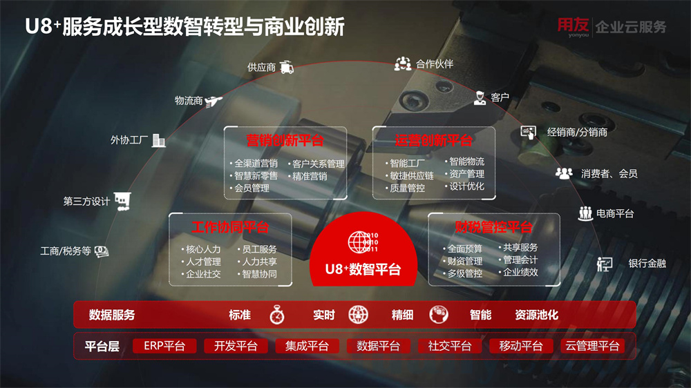 U8专属云运营版新功能介绍_53.jpg