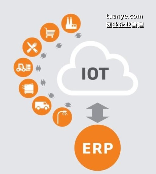ERP-IOT_2.jpg