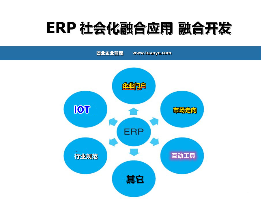 ERP+其它软件_副本.jpg