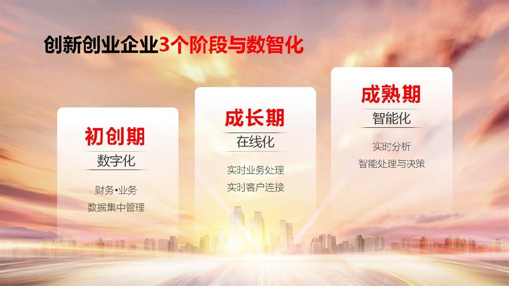 用友T+Online云业财，用友云业财产品介绍