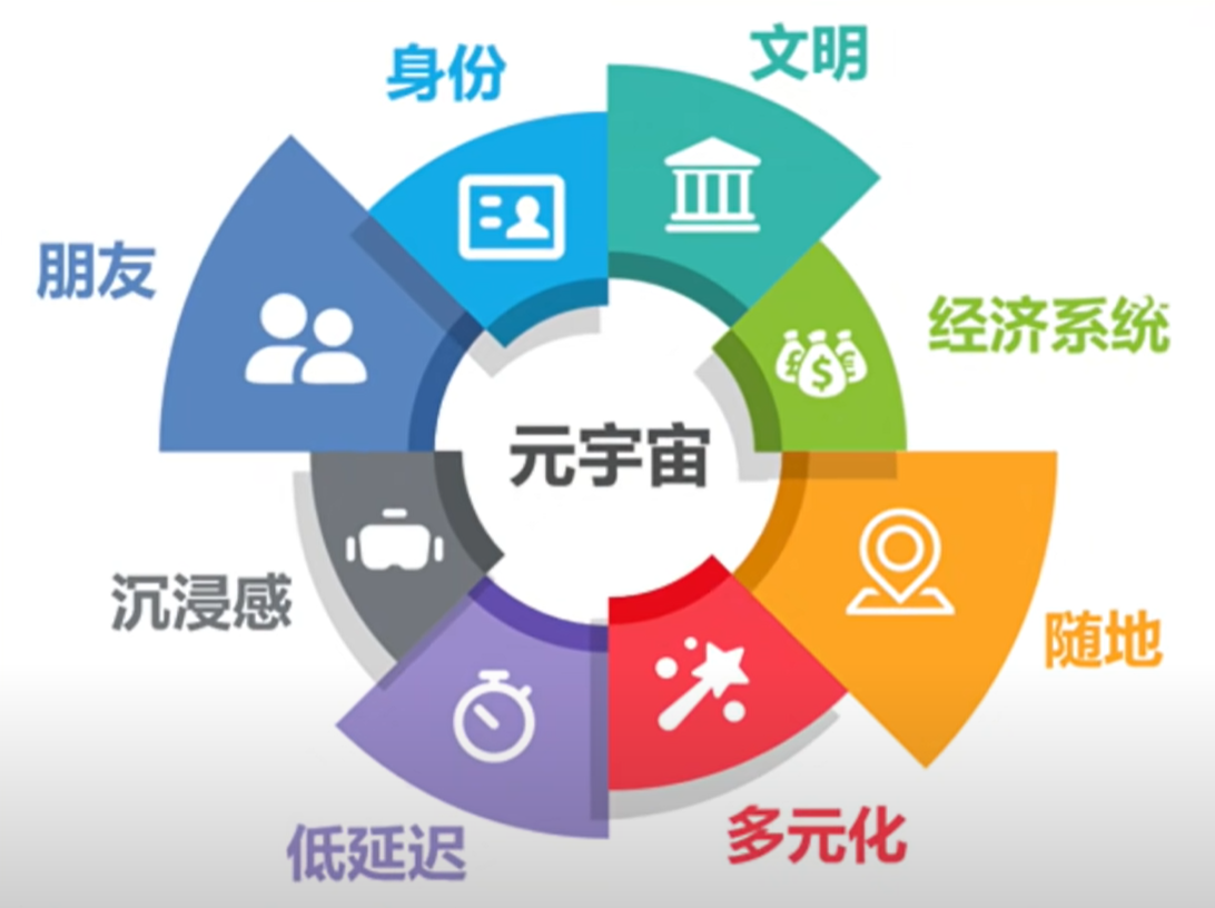 元宇宙1.png