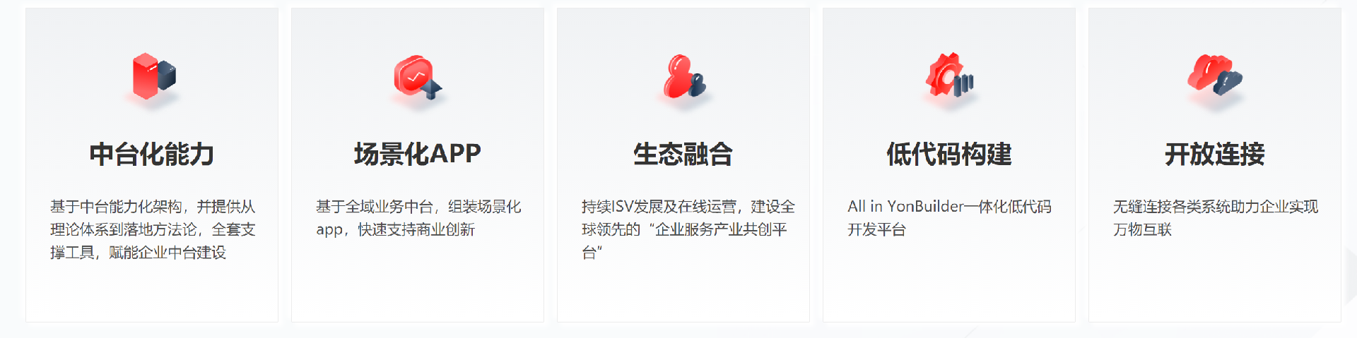 用友平台化1.png