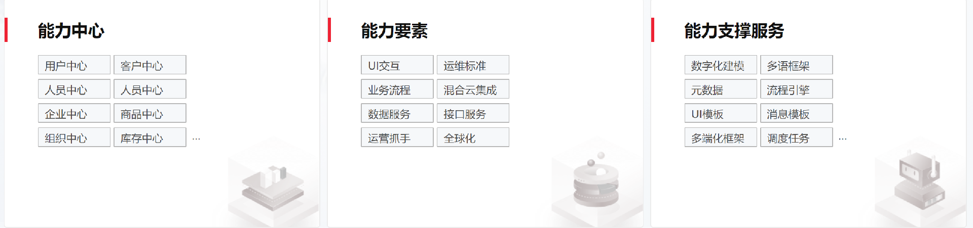 用友平台化6.png
