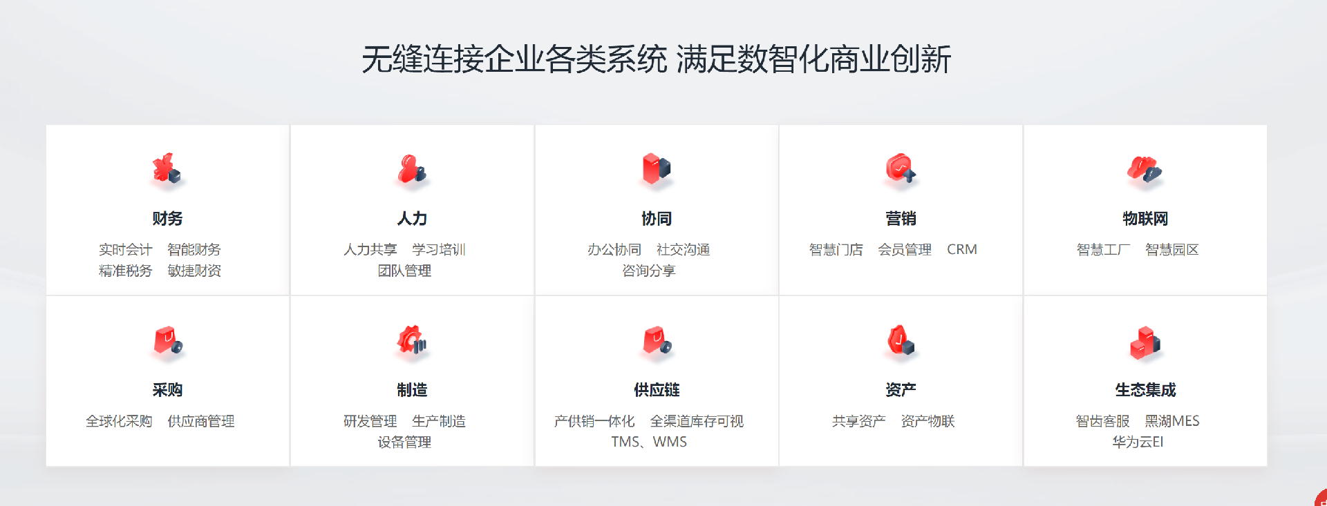 用友平台化864.png