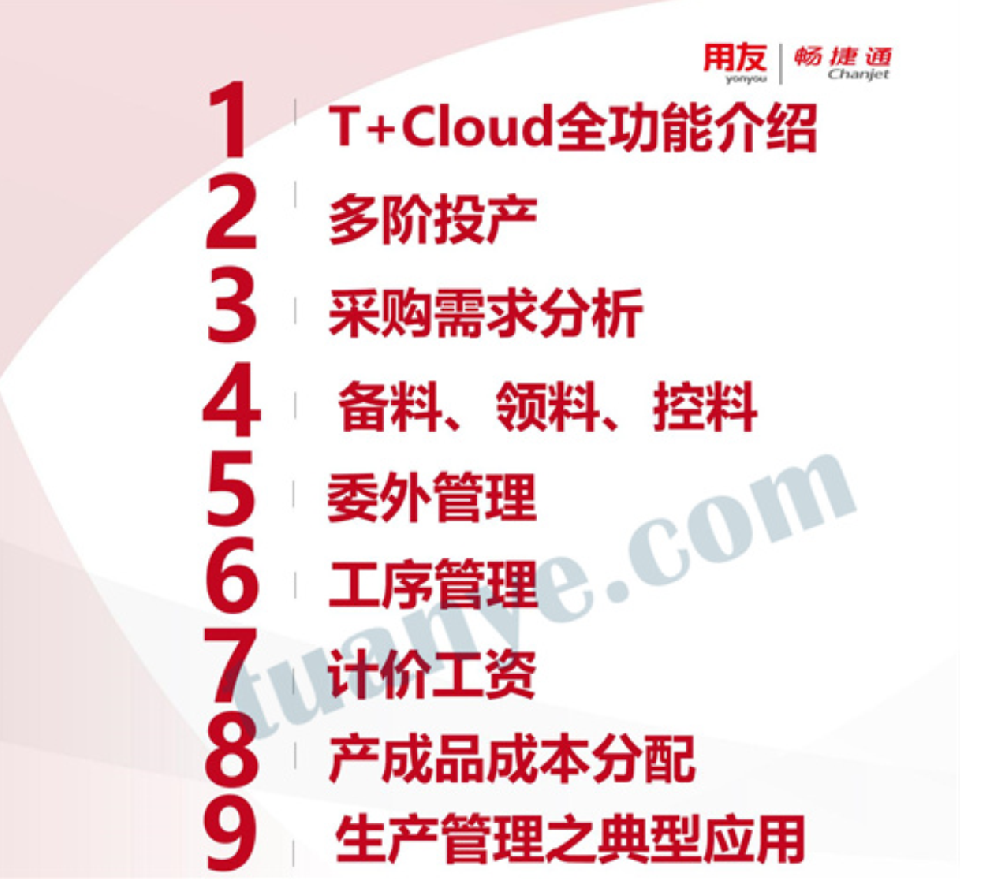 用友云ERP：畅捷通T+cloud全功能介绍：生产管理