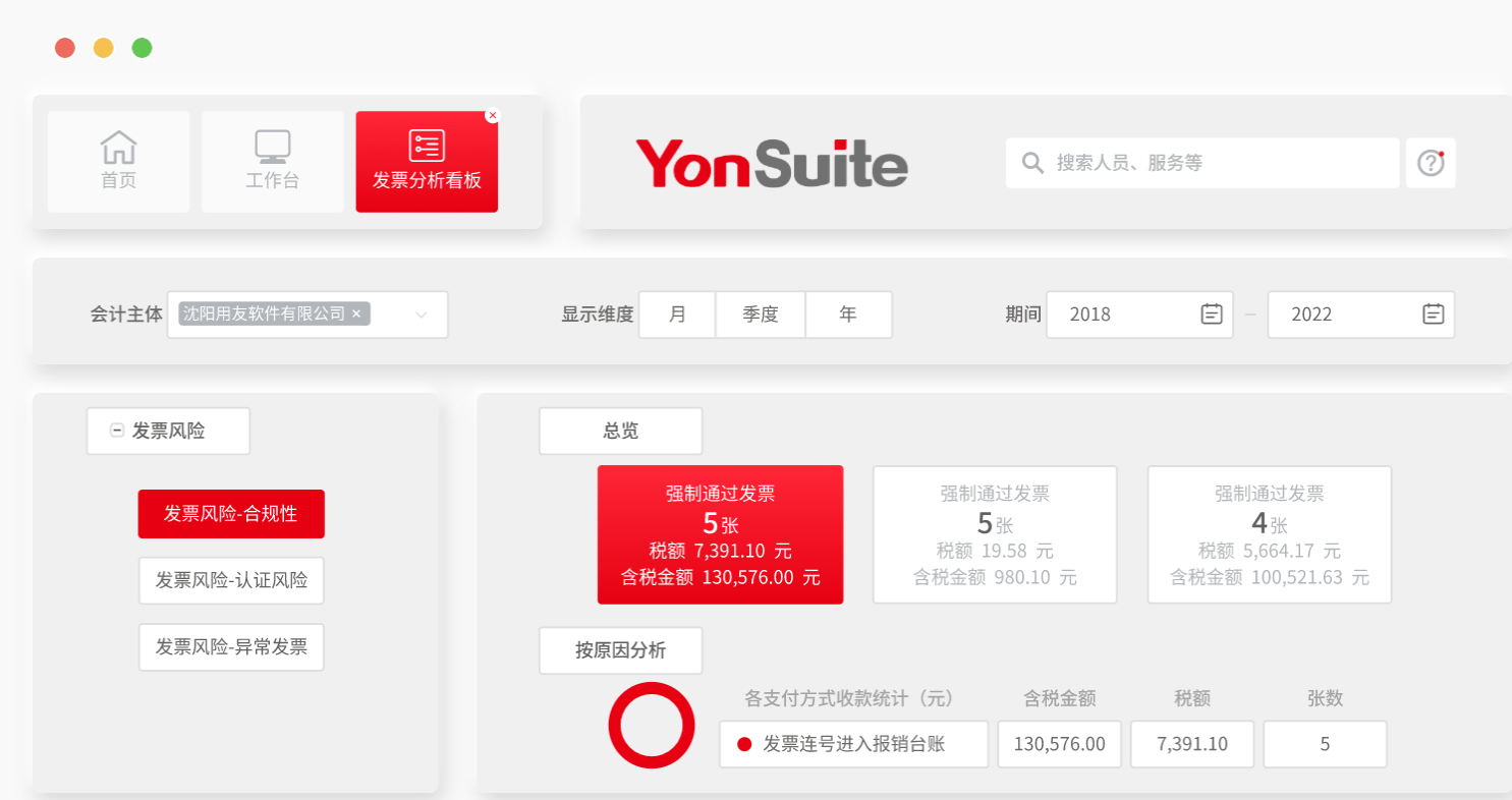 用友税控场景化应用