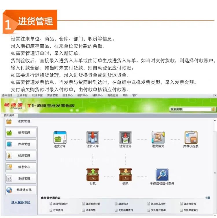 用友T1