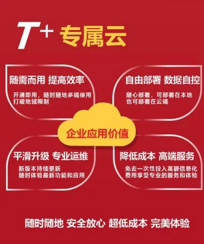 T+亮点.png