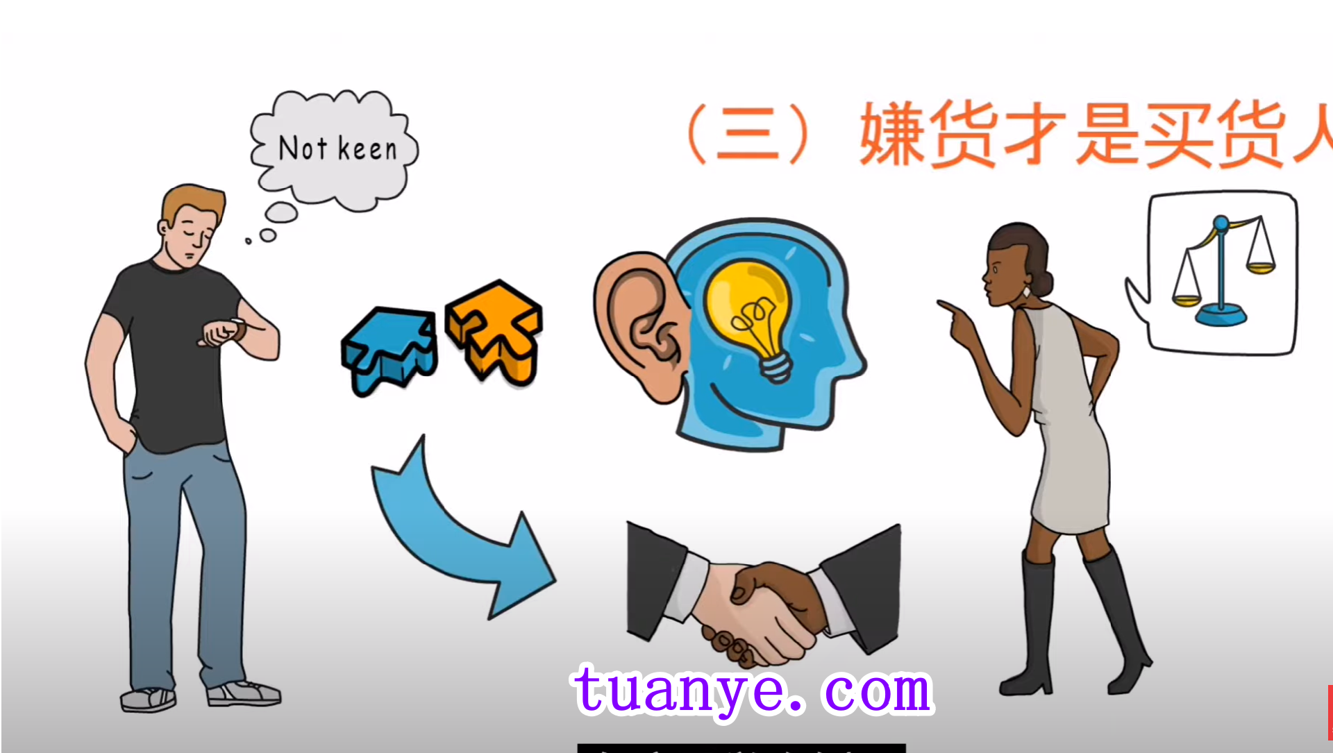 销售心理学3.png